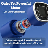 LA' FORTE Mini Portable Fan | Rechargeable Handheld Fan | 3-Speed Wind Control | Digital Display | 1200mAh Battery | Compact & Powerful | Blue